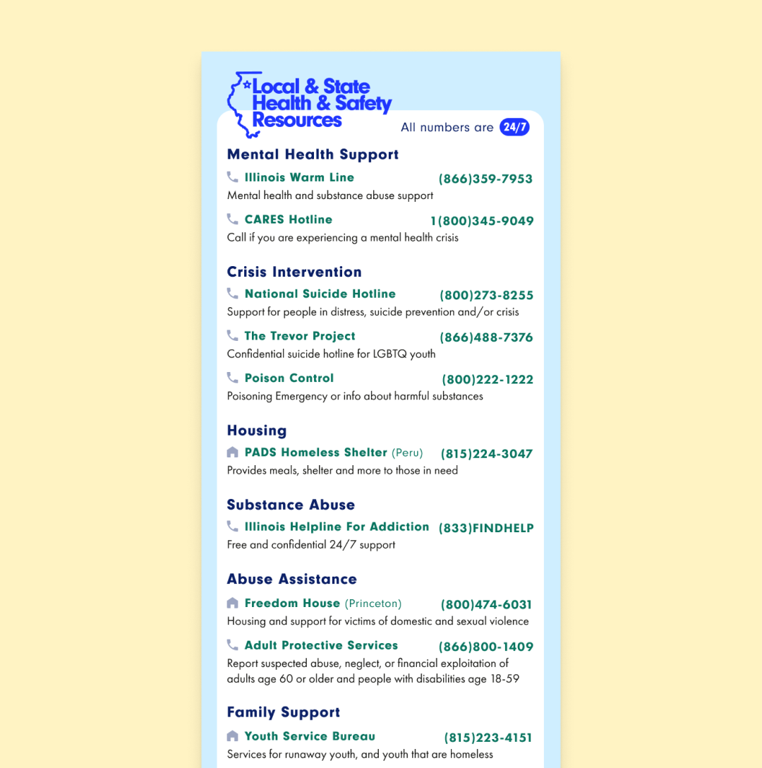 crisis_resources