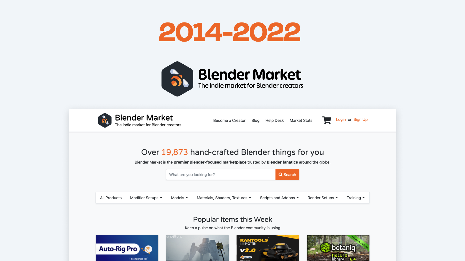 Blender Market – 2014-2025